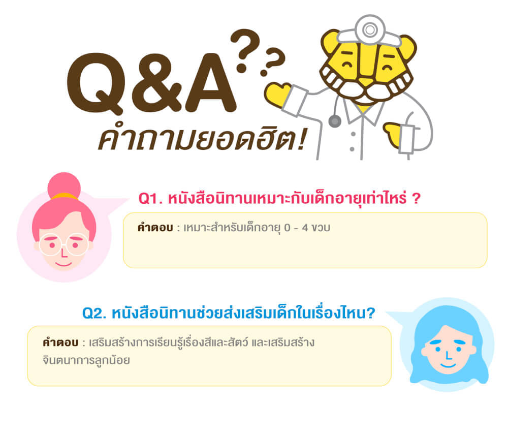 หนังสือนิทาน (เรื่องลวดลายของเสือน้อย) BABY TATTOO